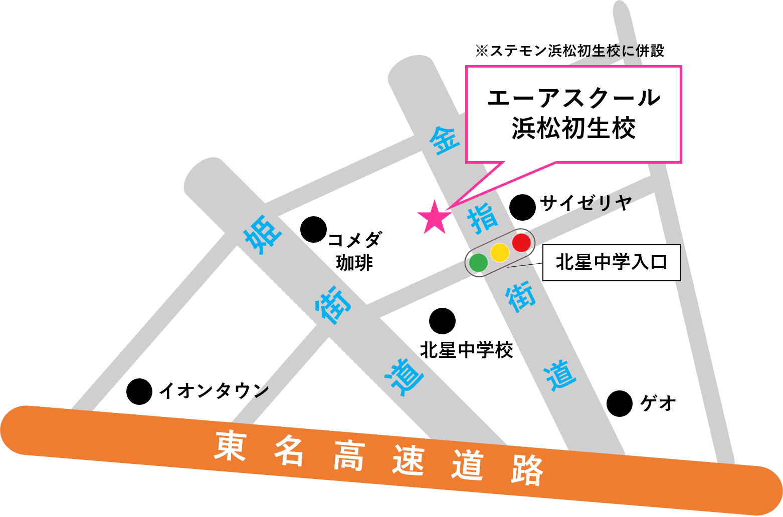 Access Map